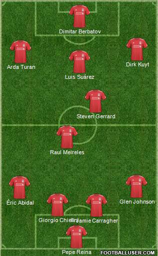 Liverpool Formation 2011