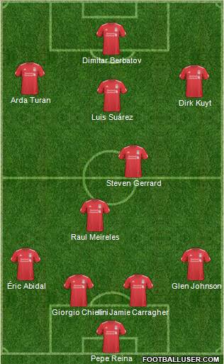Liverpool Formation 2011