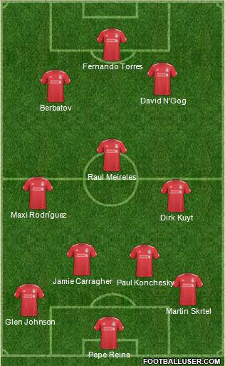 Liverpool Formation 2011