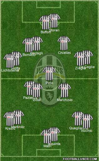 Juventus Formation 2011