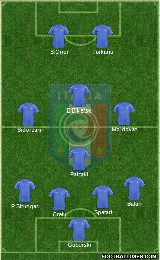 Italy Formation 2011
