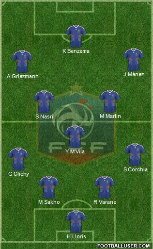 France Formation 2011