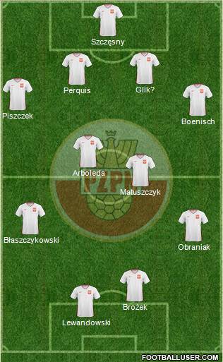 Poland Formation 2011
