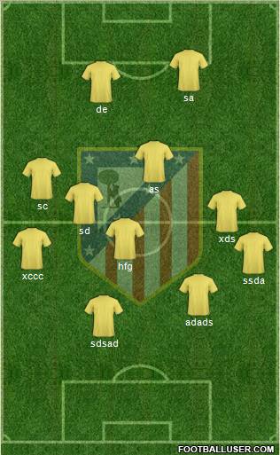 C. Atlético Madrid S.A.D. Formation 2011