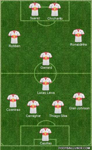 New York Red Bulls Formation 2011