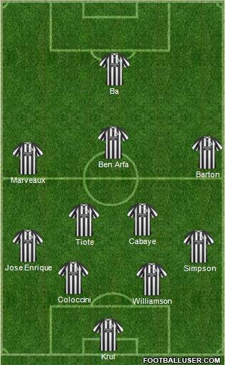 Newcastle United Formation 2011