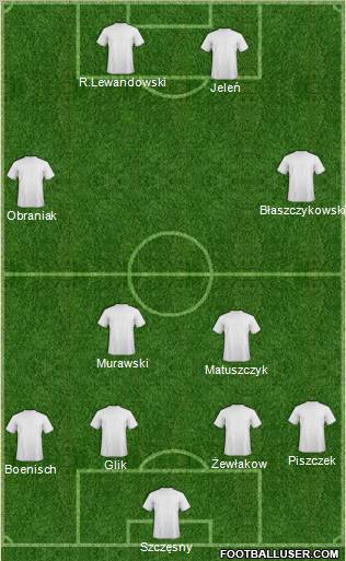 Dolcan Zabki Formation 2011