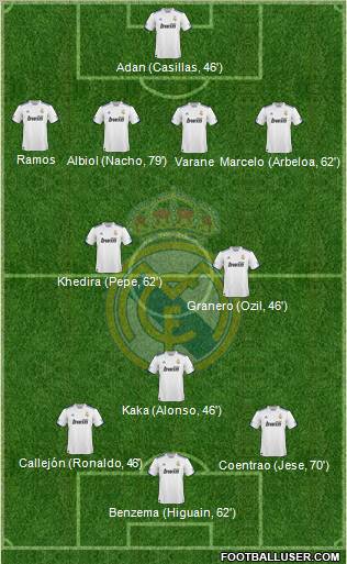 Real Madrid C.F. Formation 2011
