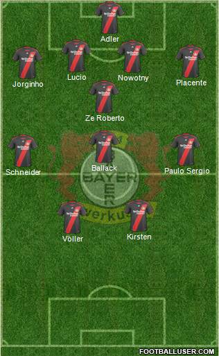Bayer 04 Leverkusen Formation 2011