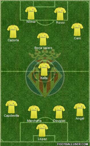 Villarreal C.F., S.A.D. Formation 2011