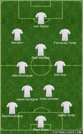 Liverpool Formation 2011