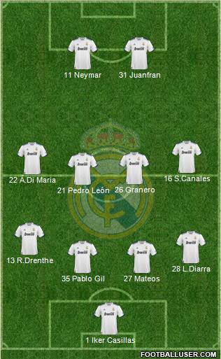 Real Madrid C.F. Formation 2011