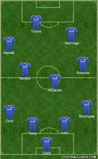 Chelsea Formation 2011