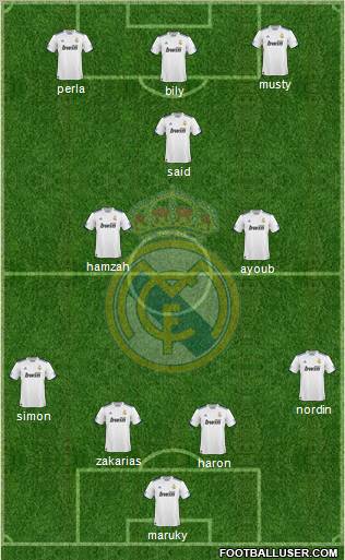 Real Madrid C.F. Formation 2011