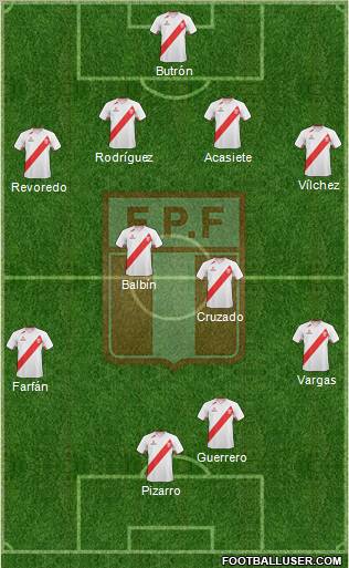 Peru football formation