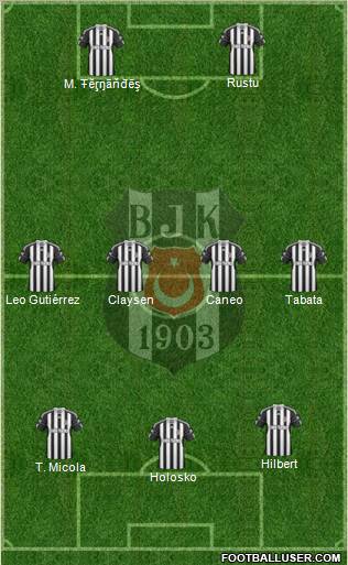 Besiktas JK Formation 2011