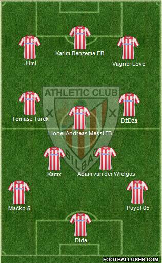 Athletic Club Formation 2011