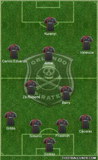 Orlando Pirates Formation 2011
