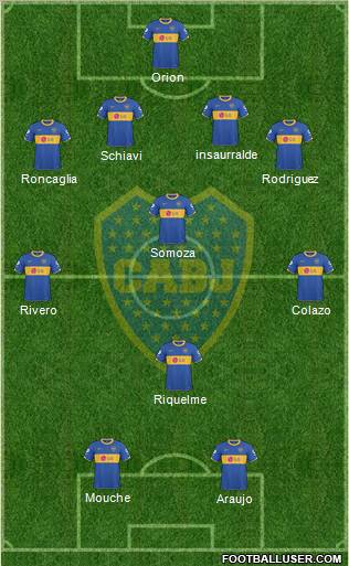 Boca Juniors Formation 2011