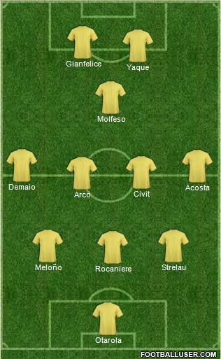 Champions League Team Formation 2011