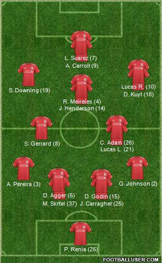 Liverpool Formation 2011