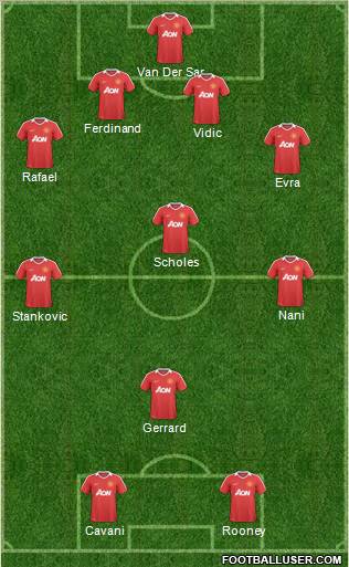 Manchester United Formation 2011