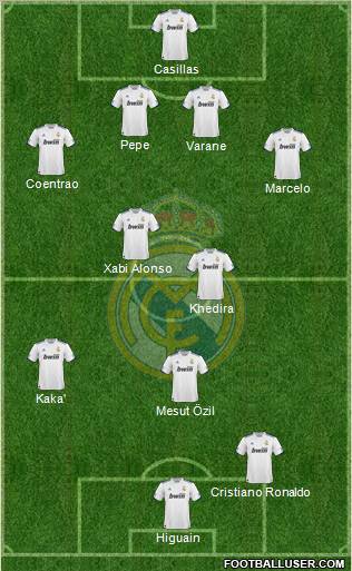 Real Madrid C.F. Formation 2011