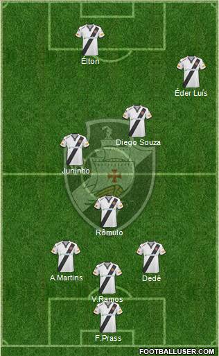 CR Vasco da Gama 3-5-2 football formation