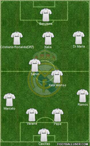 Real Madrid C.F. Formation 2011