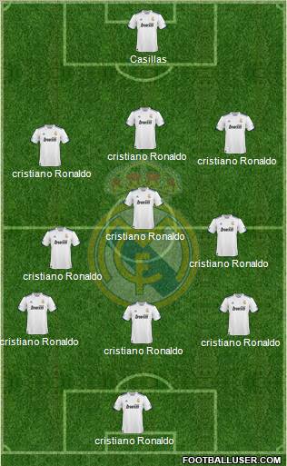 Real Madrid C.F. Formation 2011