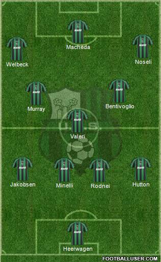 Sassuolo 4-3-3 football formation