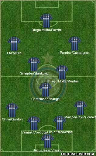 F.C. Internazionale Formation 2011
