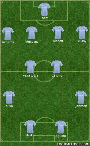 Manchester City Formation 2011