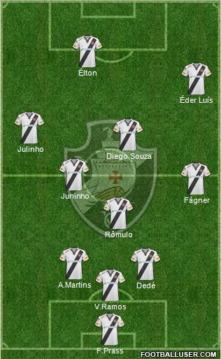 CR Vasco da Gama 3-5-2 football formation