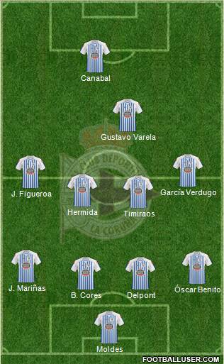 R.C. Deportivo de La Coruña S.A.D. Formation 2011