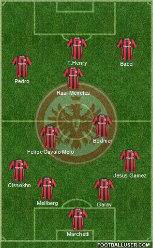 Eintracht Frankfurt football formation