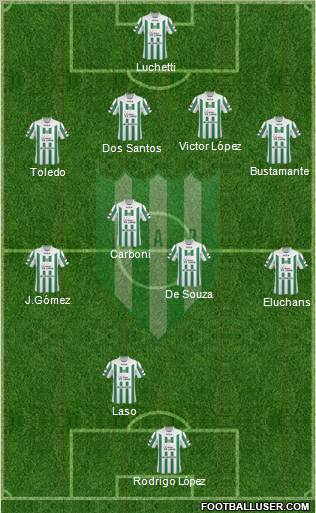 Banfield Formation 2011