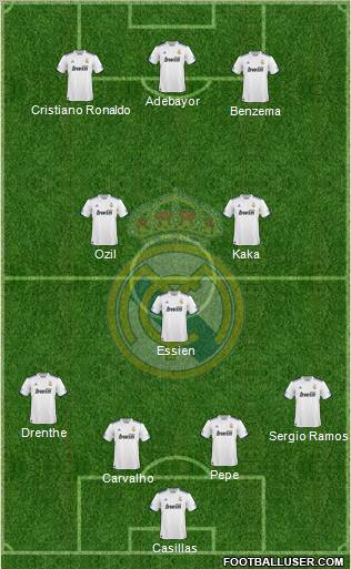 Real Madrid C.F. Formation 2011