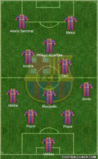 F.C. Barcelona Formation 2011