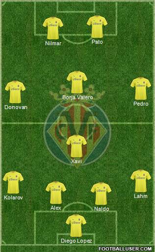 Villarreal C.F., S.A.D. Formation 2011