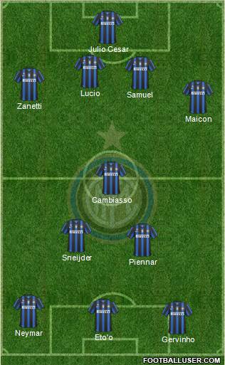 F.C. Internazionale Formation 2011