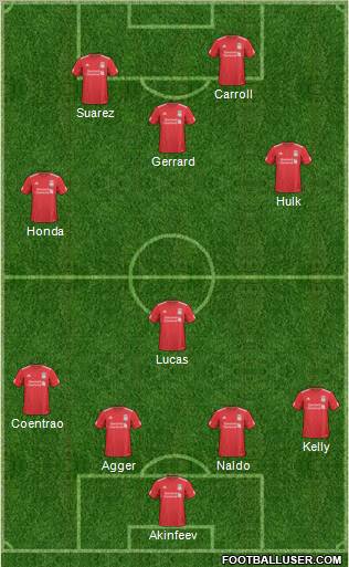 Liverpool Formation 2011