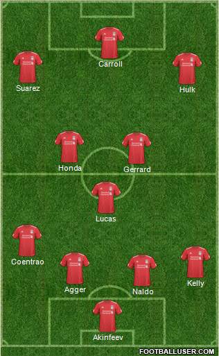 Liverpool Formation 2011