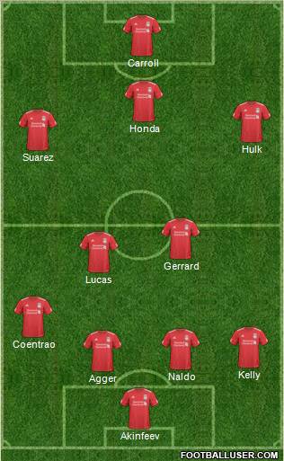 Liverpool Formation 2011