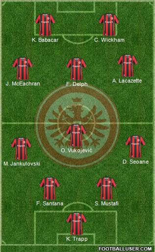 Eintracht Frankfurt Formation 2011