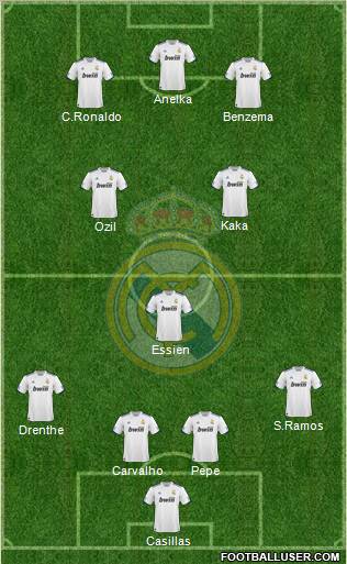 Real Madrid C.F. Formation 2011