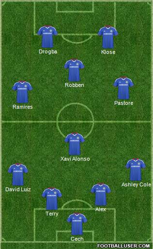 Chelsea Formation 2011