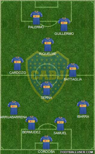 Boca Juniors Formation 2011