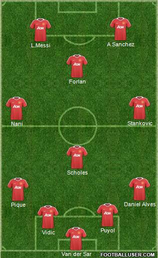 Manchester United Formation 2011