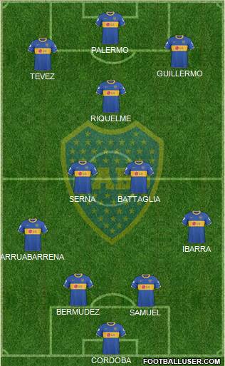 Boca Juniors Formation 2011